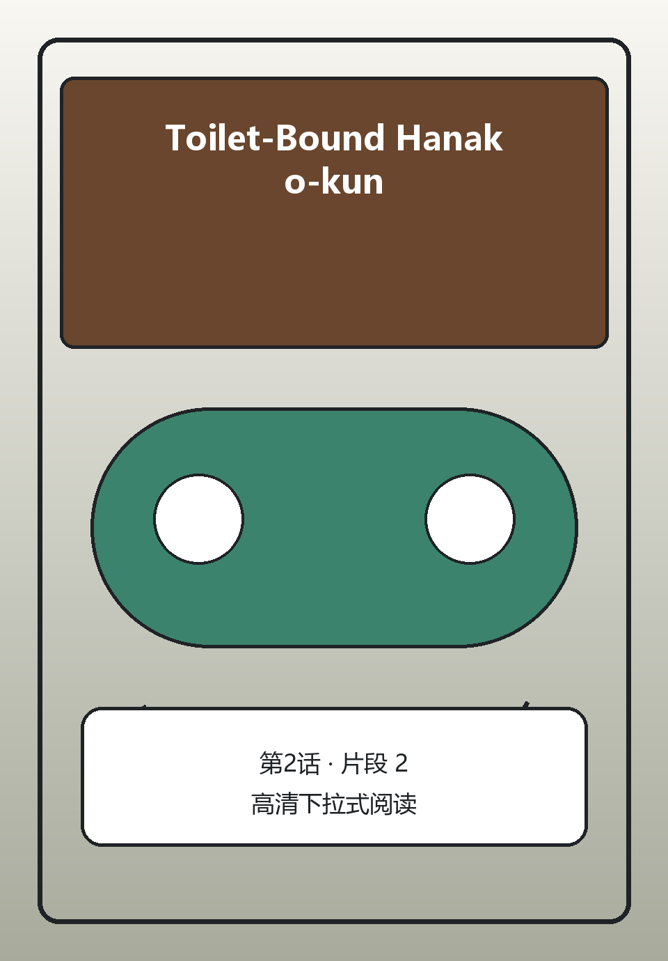 Toilet-Bound Hanako-kun第2话第2页